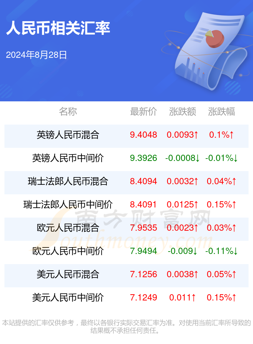 2024年新澳门开奖结果查询(2024年澳门开奖结果实时查询)