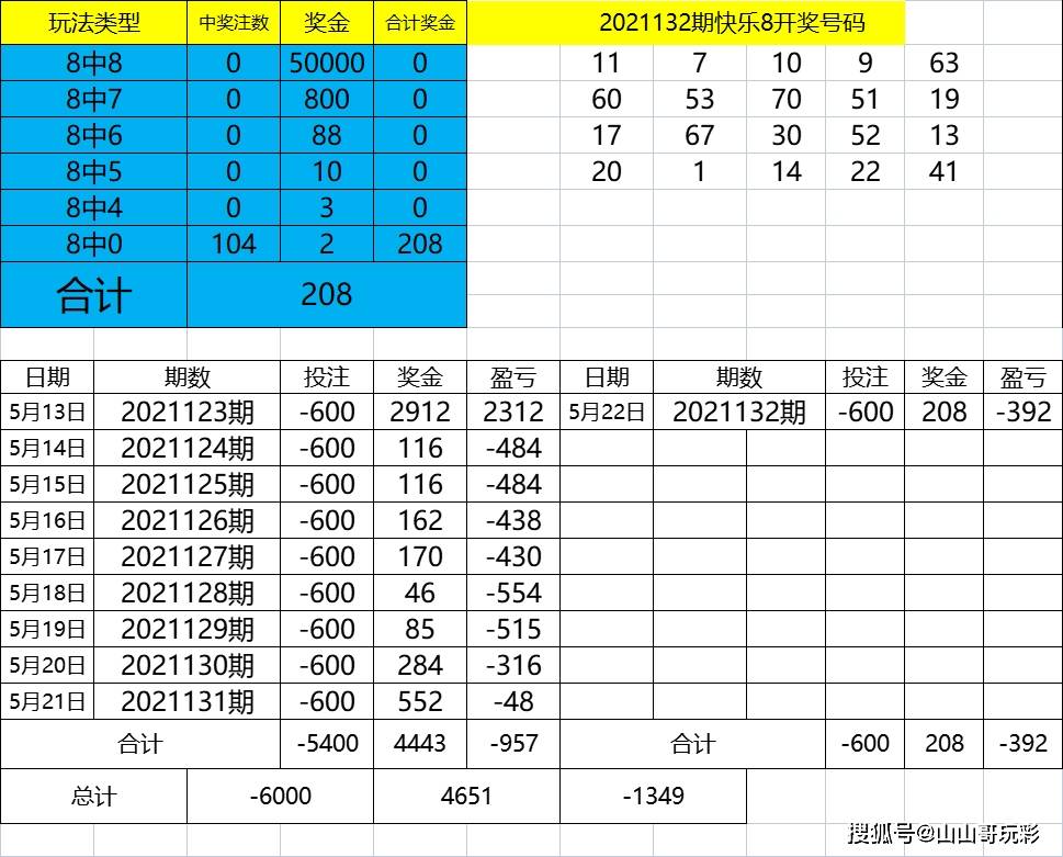 477477.com开奖结果实时查询指南,477477.com查询开奖结果