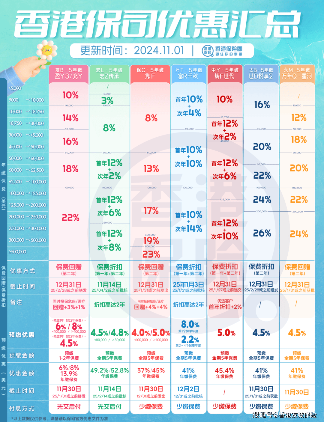 香港资料正版大全(香港资料权威汇编)