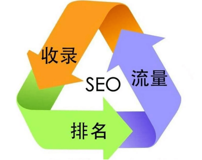 《澳门一肖一码最准》SEO优化策略：提升网站流量与排名的全方位指南