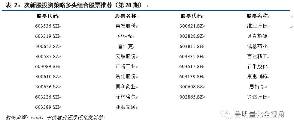 (精准新传真：7777788888直达)7777788888精准新传真