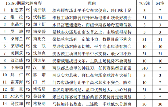 《新澳天天开奖免费资料》：彩票分析与中奖策略指南