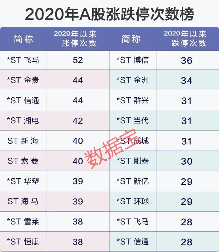 新奥门免费资料大全历史记录详解