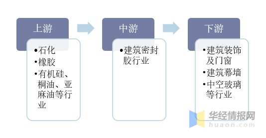 2024新奥精准资料免费大全078期：行业前沿信息与实用指南