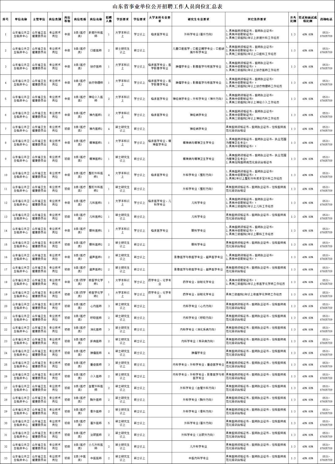 (2024官方资料全免费开放)2024正版资料免费公开