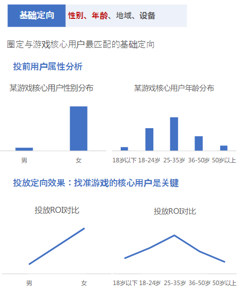 香港二四六开奖免费结果：SEO优化策略与案例分析