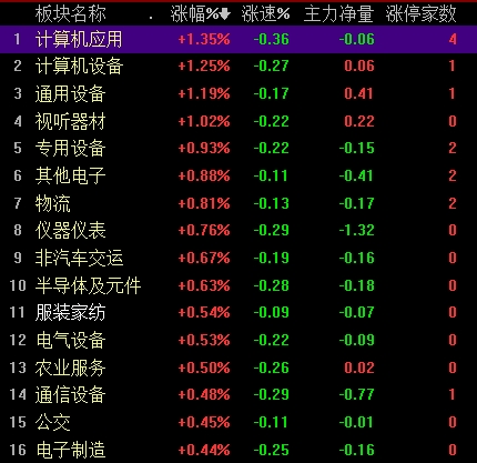 (“管家婆精准一码一肖全收录”)管家婆一码一肖一种大全