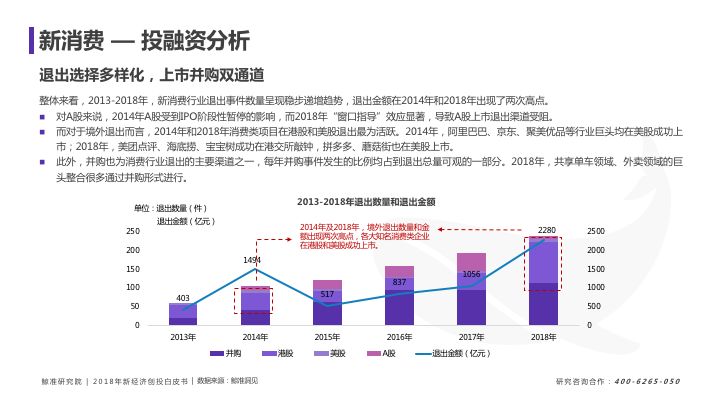 澳门平特一肖精准预测：揭秘100%准确投资优势,澳门平特一肖100%准资优势