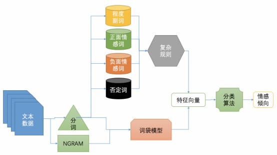 新澳2024今晚开奖结果：深度解析与SEO优化策略