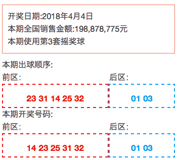 新澳门彩开奖结果今天揭晓，幸运号码大公开！