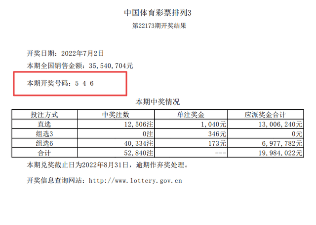 777778888精准跑狗：赛狗投注的成功案例