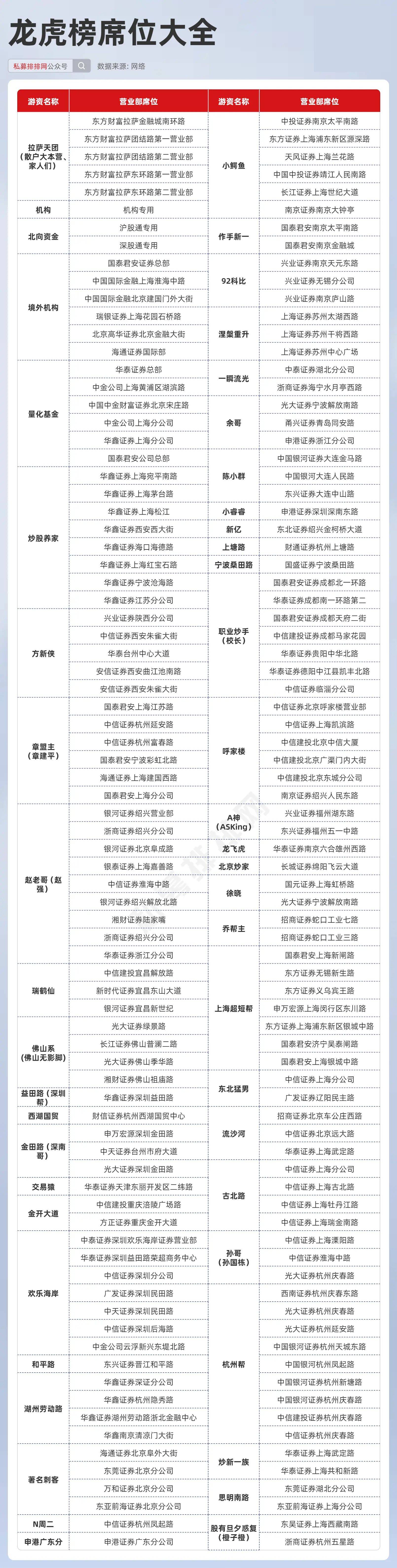 2024天天开彩资料大全免费版功能介绍