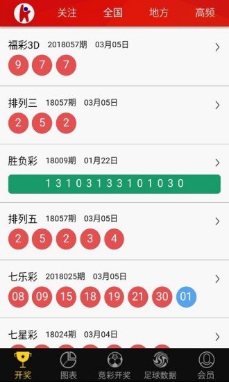 477477.com开奖结果查询，让你成为彩票赢家