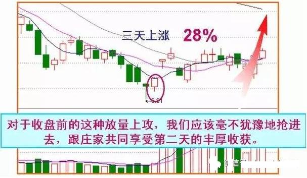 澳门彩三期必内必中一期：揭秘精准预测技巧