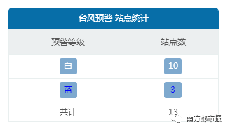 2024新澳门今晚开奖号码分析，香港专家预测中奖号码