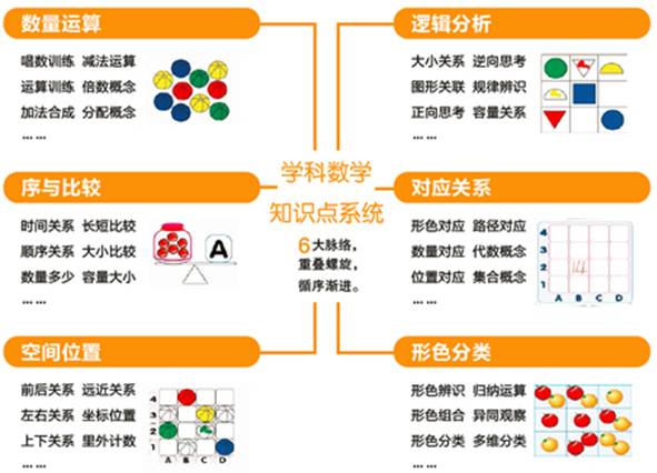 2024年正版资料免费大全挂牌：跨领域知识的整合与应用