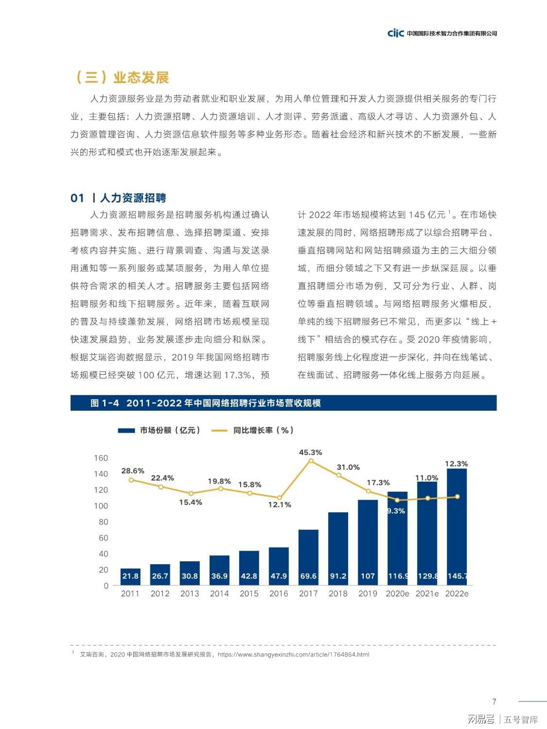 2021年澳门免费精准资料：人力资源与劳动力市场研究