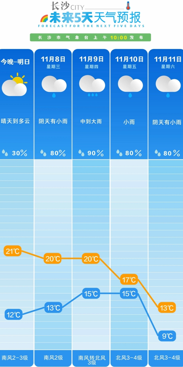 246天天免费资料大全正版未来趋势