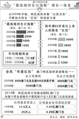 新澳门2024年历史开奖记录查询结果未来展望