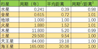 管家婆必出一中一特：从历史数据中寻找规律