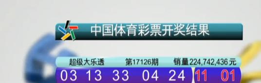 1052期新澳天天开奖资料大全：专家解读中奖概率