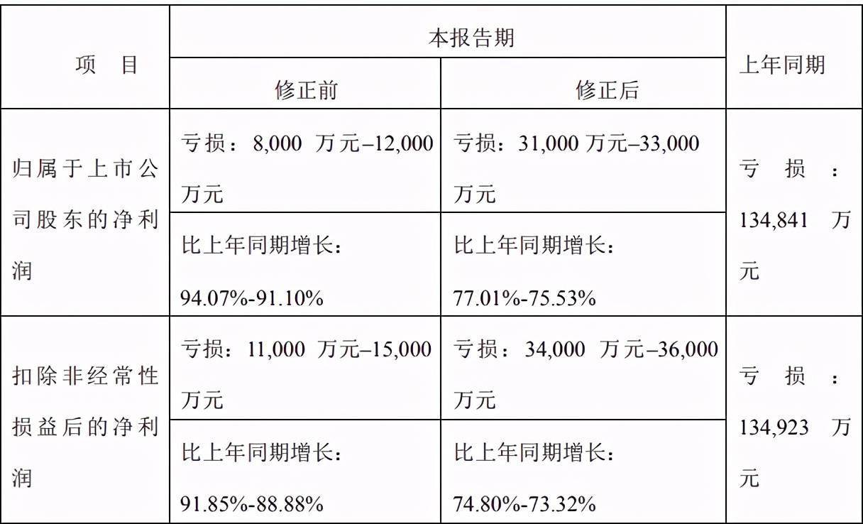 一码一肖100%资料背后的科学原理