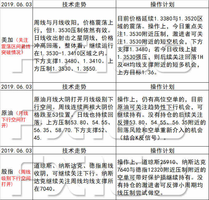 103期新澳天天开奖资料大全：中奖秘籍与趋势分析