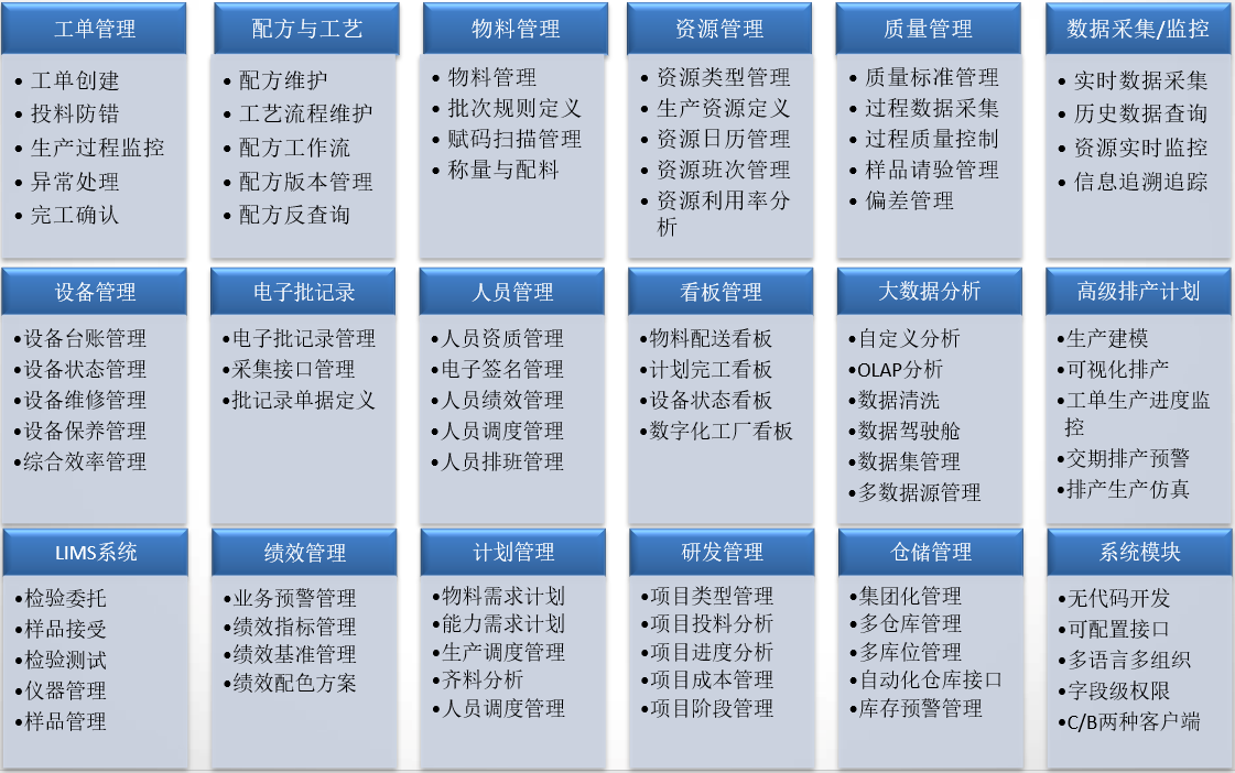 揭秘2024新澳门原料免费大全：如何高效利用资源