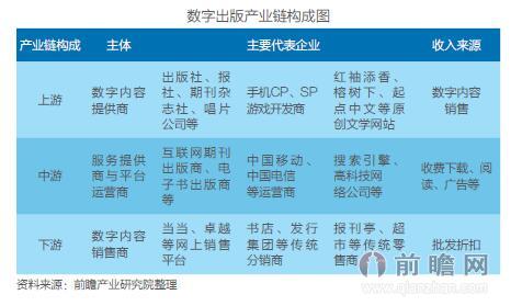 新奥长期免费资料大全：全球市场分析与拓展策略