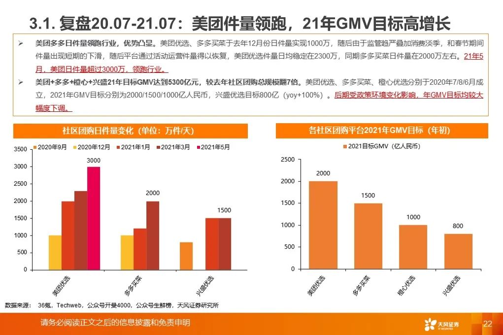 科技 第18页