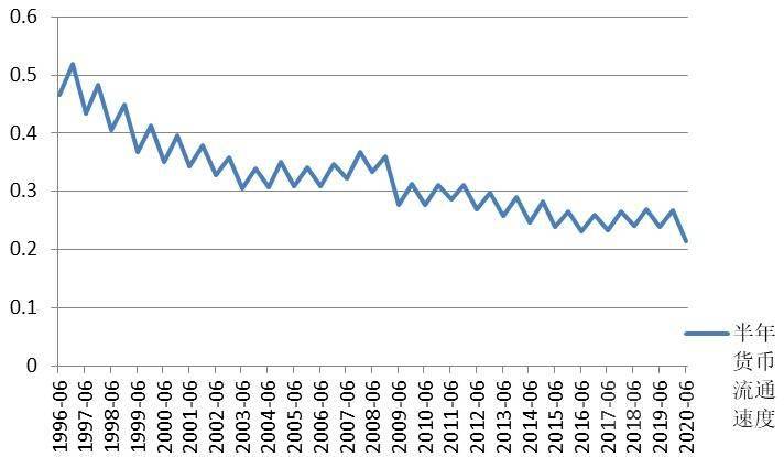 澳门开奖结果与生肖：最新趋势与未来预测