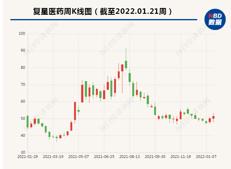 新澳门2024年每日开奖结果公布，彩市再掀热潮