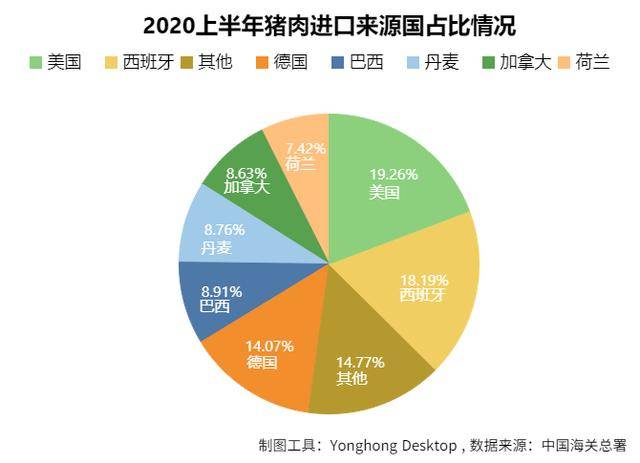 新澳门内部一码精准公开：如何通过数据分析实现精准预测？