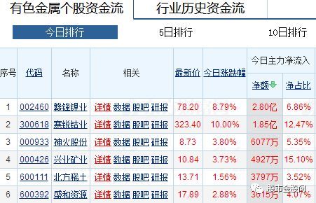 2024新澳门历史开奖记录查询结果技术解析