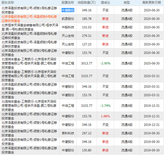 7777788888正版跑狗图精准预测，助你轻松赢大奖