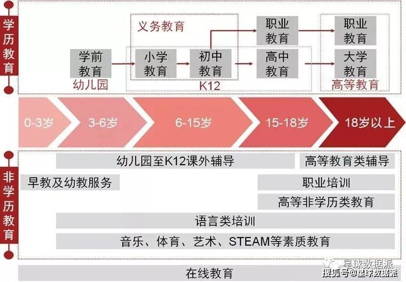 香港内部资料免费期期准：香港教育体系改革