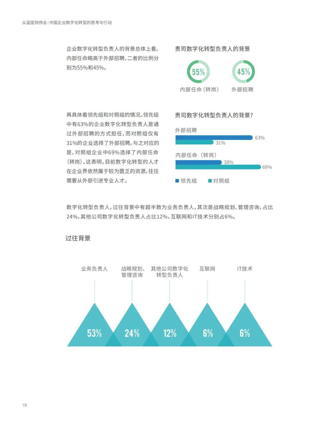 2024年香港免费资料的广泛应用：跨行业视角