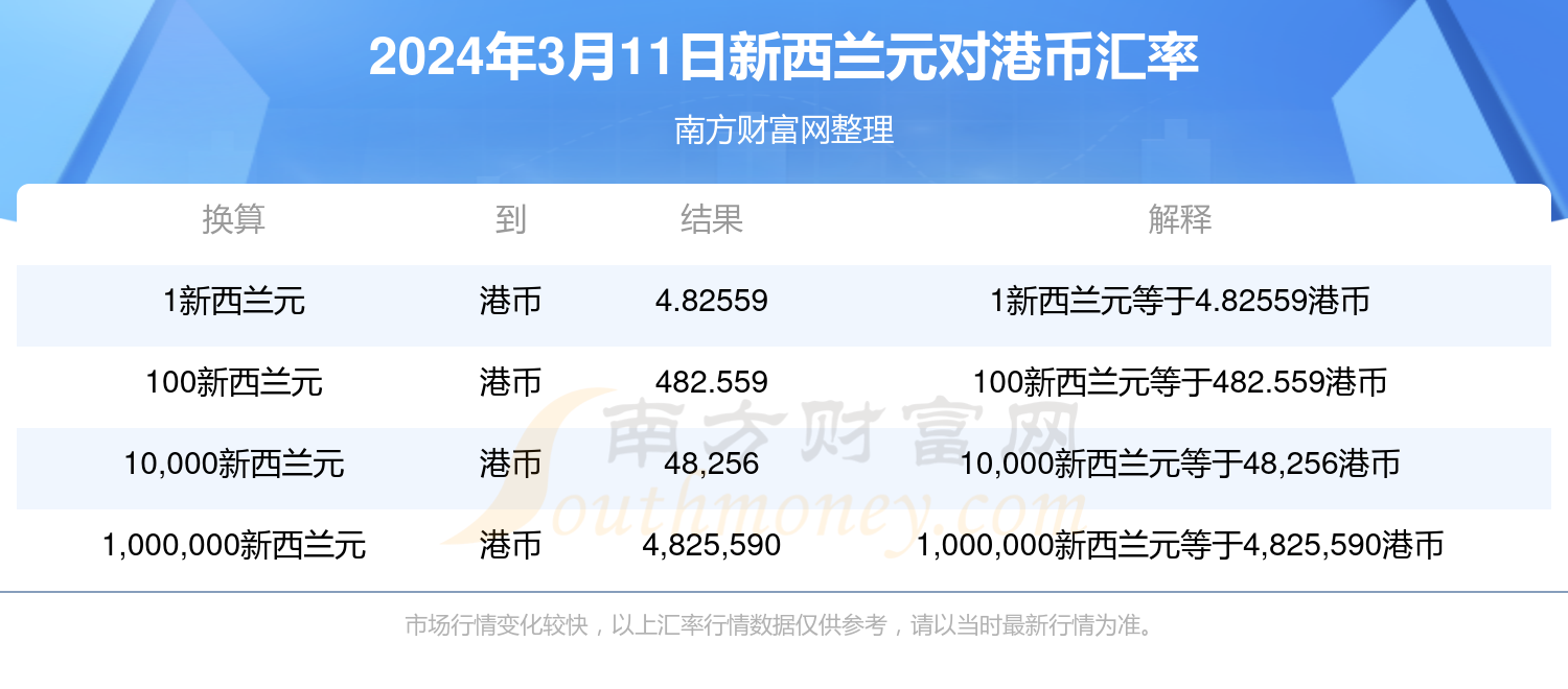 最新香港二四六开奖结果查询今天：专家预测回顾