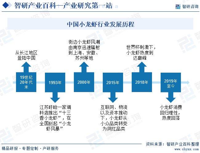 2024澳门今晚必开一肖：风险管理与资金控制策略