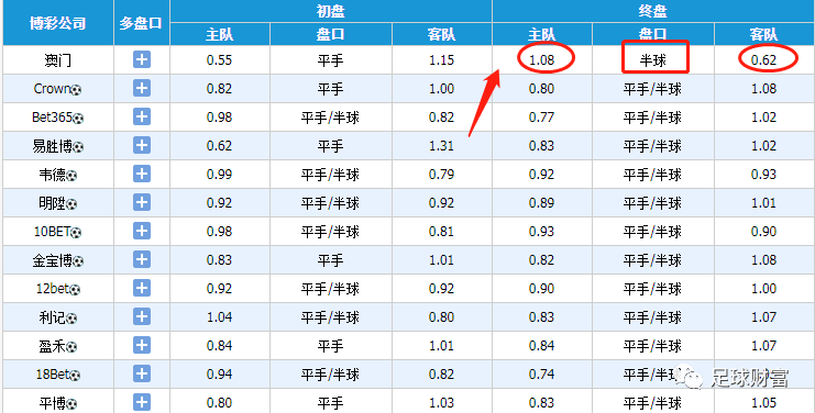 本地 第17页