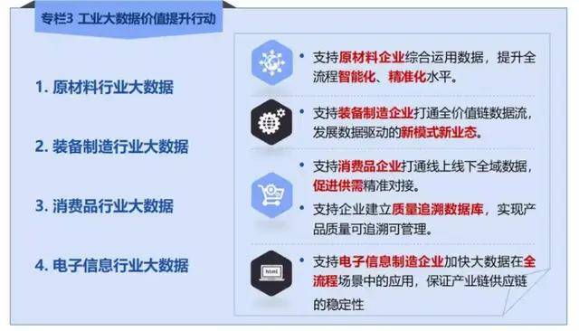 管家婆精准资料会费大全：如何利用数据提升管理水平