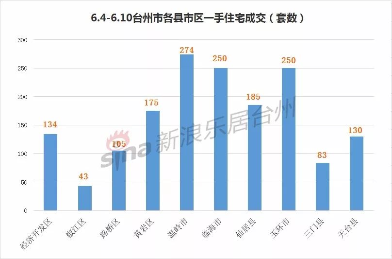 新澳天天开奖资料大全1038期：最新开奖结果与趋势分析