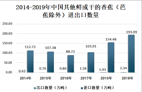 管家婆料新澳门精准资料大全：市场趋势深度分析