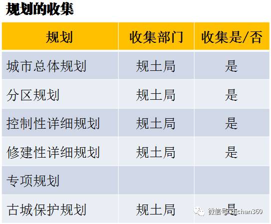 新奥门免费资料大全精准正版：优势与市场竞争力分析