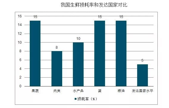 laiyating 第2页