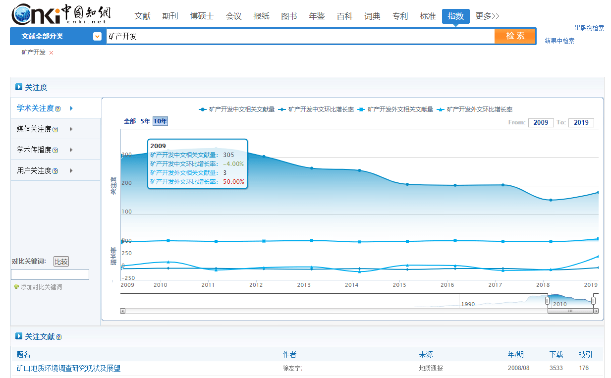 月影迷离 第2页