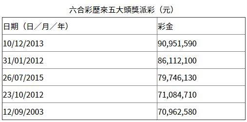 WW777766香港开奖记录2023年最新更新