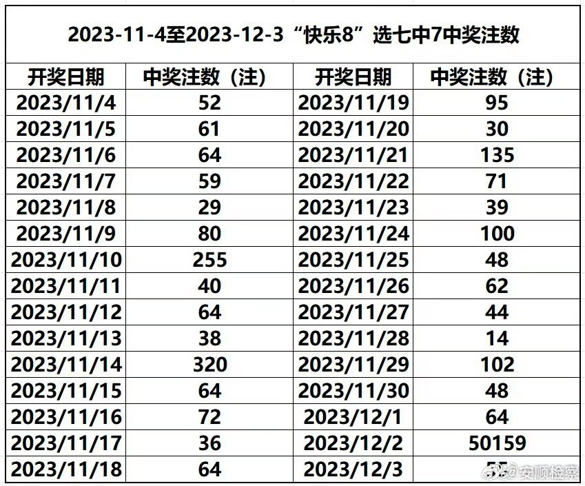 冬日暖阳 第2页