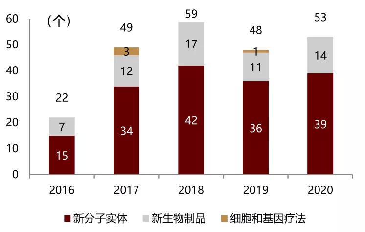 2024资料大全正版资料,数据整合方案实施_AR版80.107