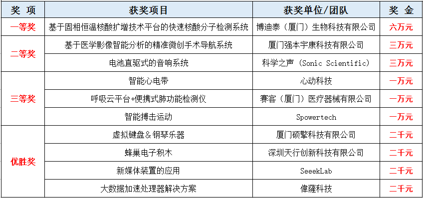 新澳六最准精彩资料,灵活性计划实施_Advance25.751